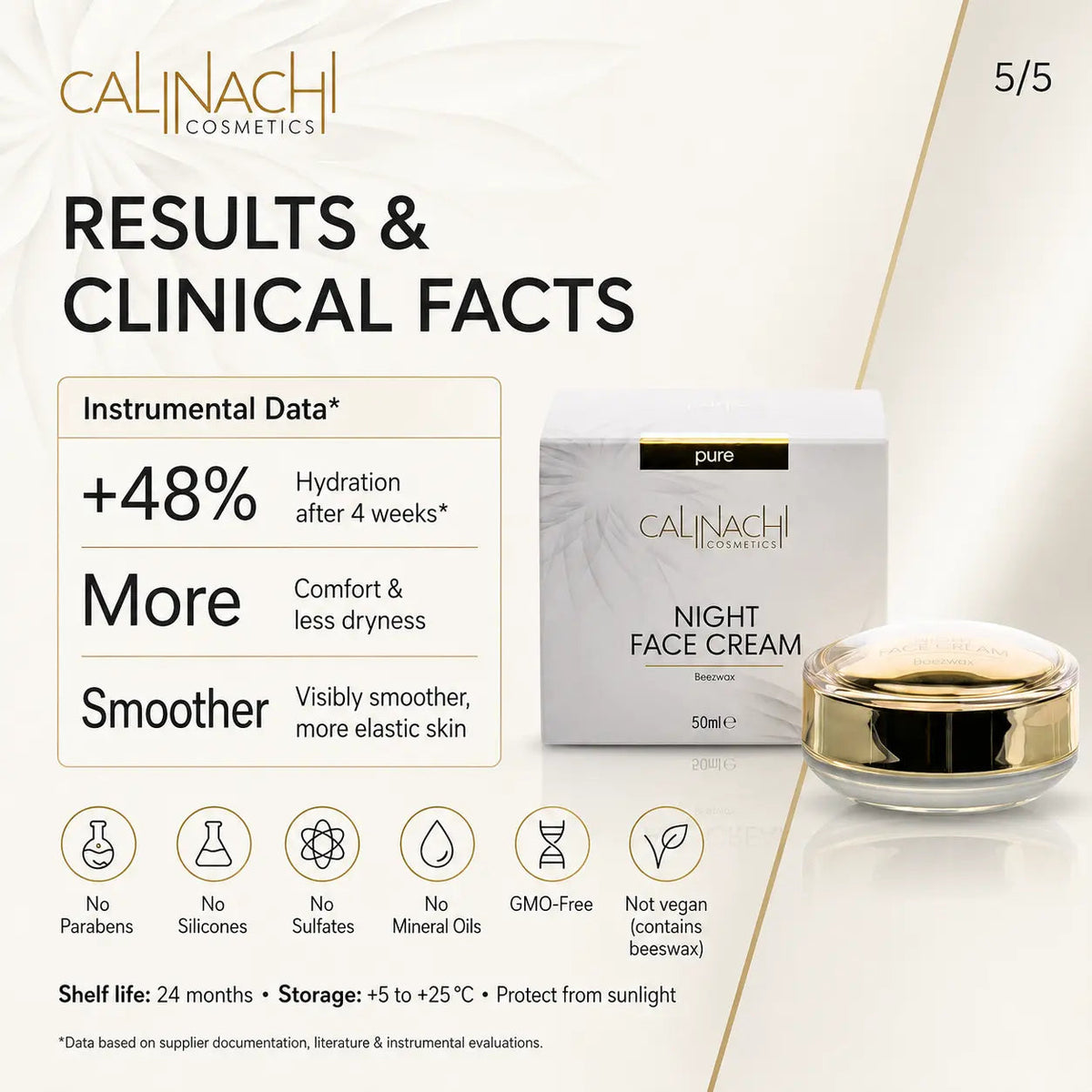 Professional Regenerating & Firming Night Cream | All Skin Types | 50 ml
