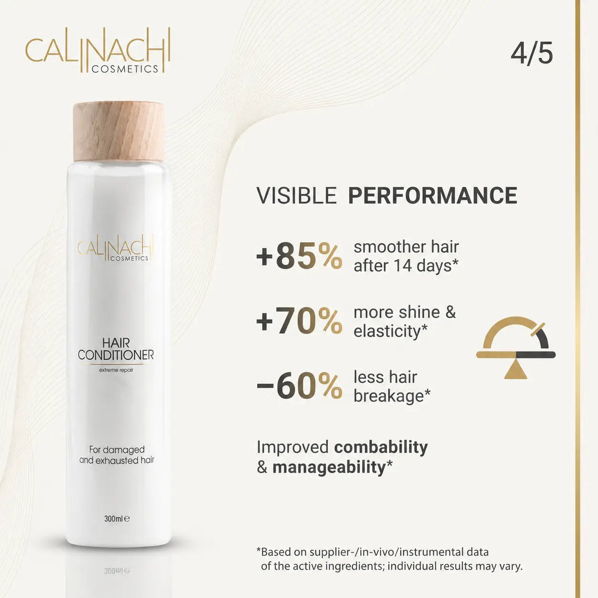 Professional Restorative & Strengthening Hair Conditioner | Damaged Hair | 300 ml