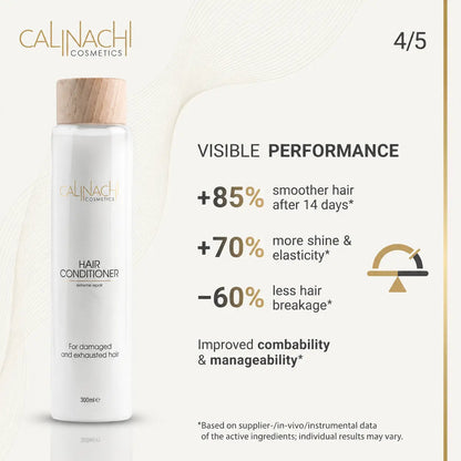 Professional Restorative & Strengthening Hair Conditioner | Damaged Hair | 300 ml