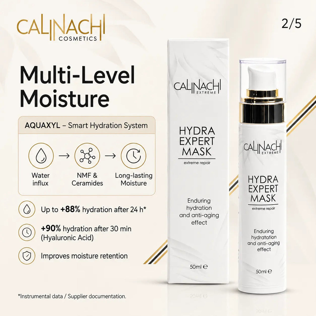 Professional Intensive Hydrating Face Mask | All Skin Types | 50 ml