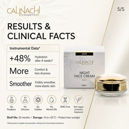 Professional Regenerating & Firming Night Cream | All Skin Types | 50 ml
