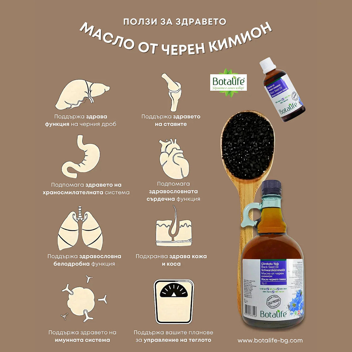 Botalife Black Seed Oil – with concentrated thymoquinone content